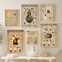 Load image into Gallery viewer, Kitchen Witchery Canvas Wall Pictures
